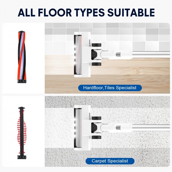 Cordless 4-in-1 Vacuum Cleaner