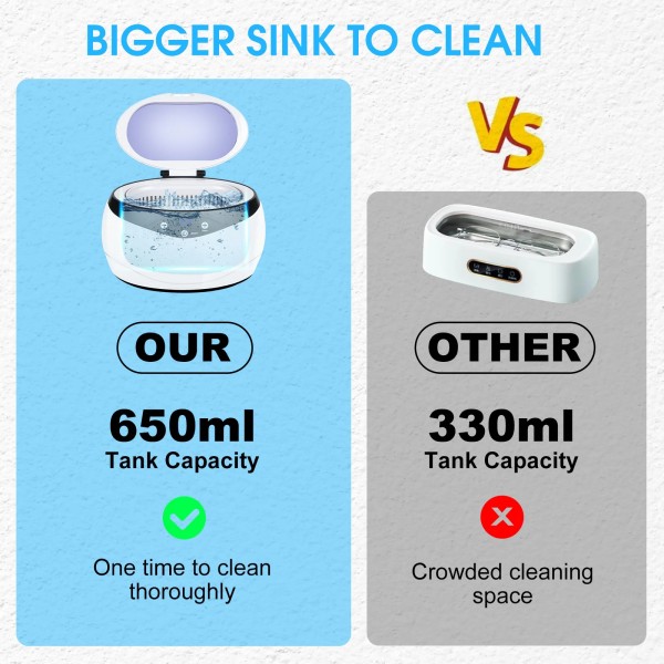Ultrasonic Cleaner 650ml Jewelry Cleaner Machine Ultrasonic Cleaner 650ml Jewelry Cleaner Machine