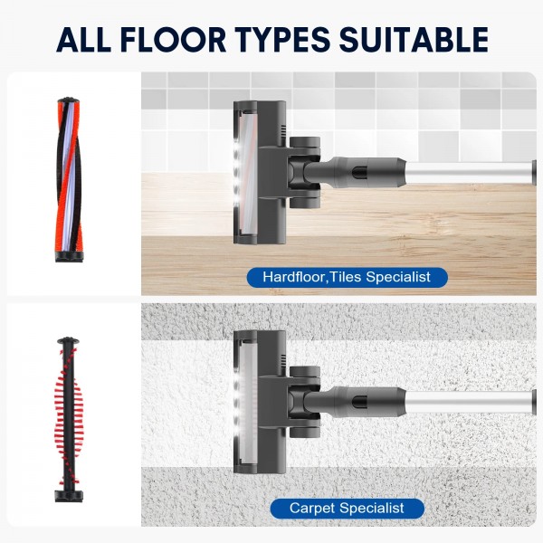 Cordless 4-in-1 Vacuum Cleaner